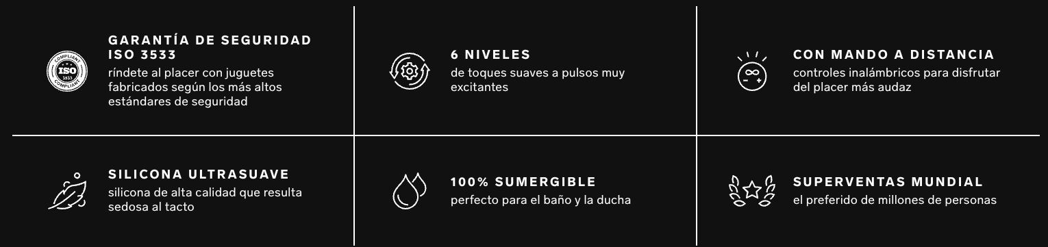 Detalles importantes de Estimulador Prostático Hugo Black