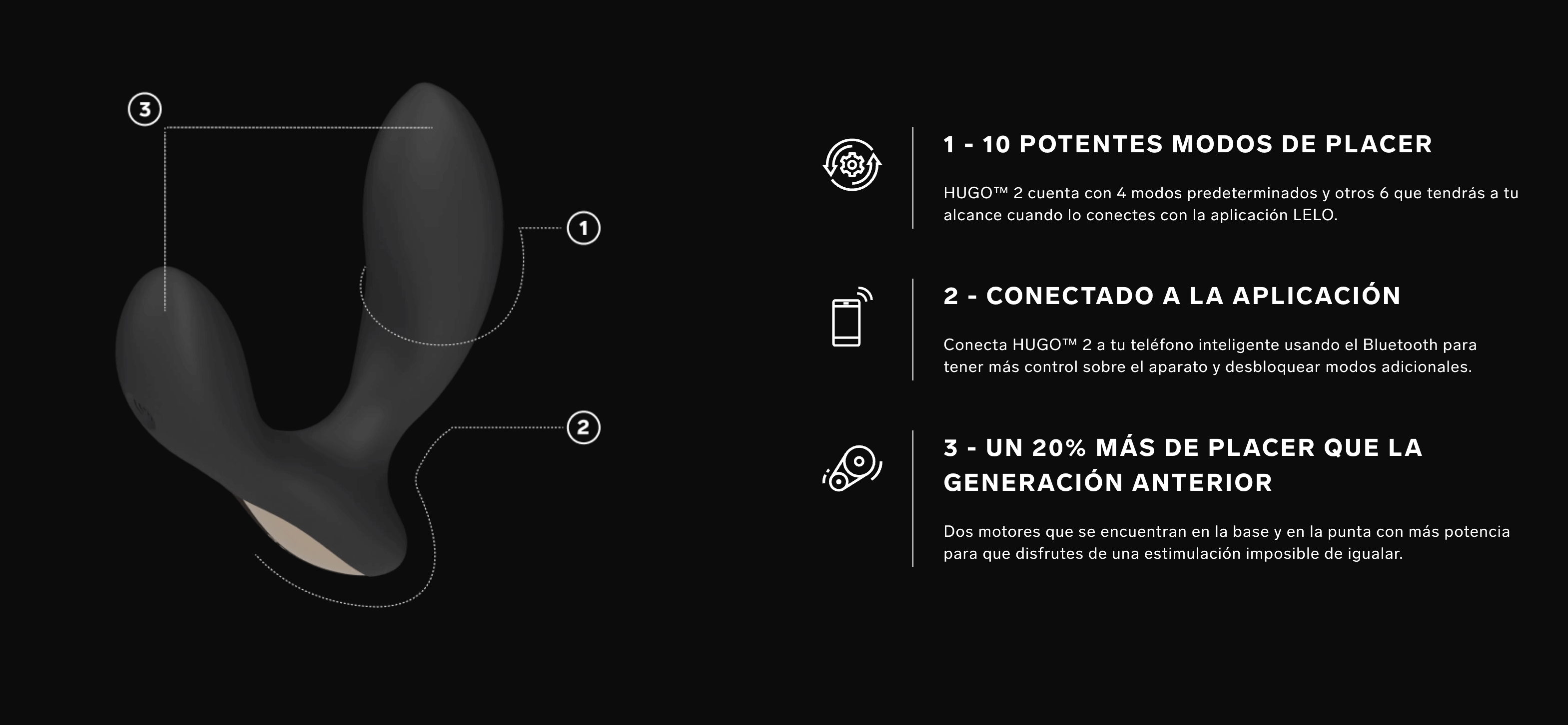 Características de Estimulador Prostático Hugo Black