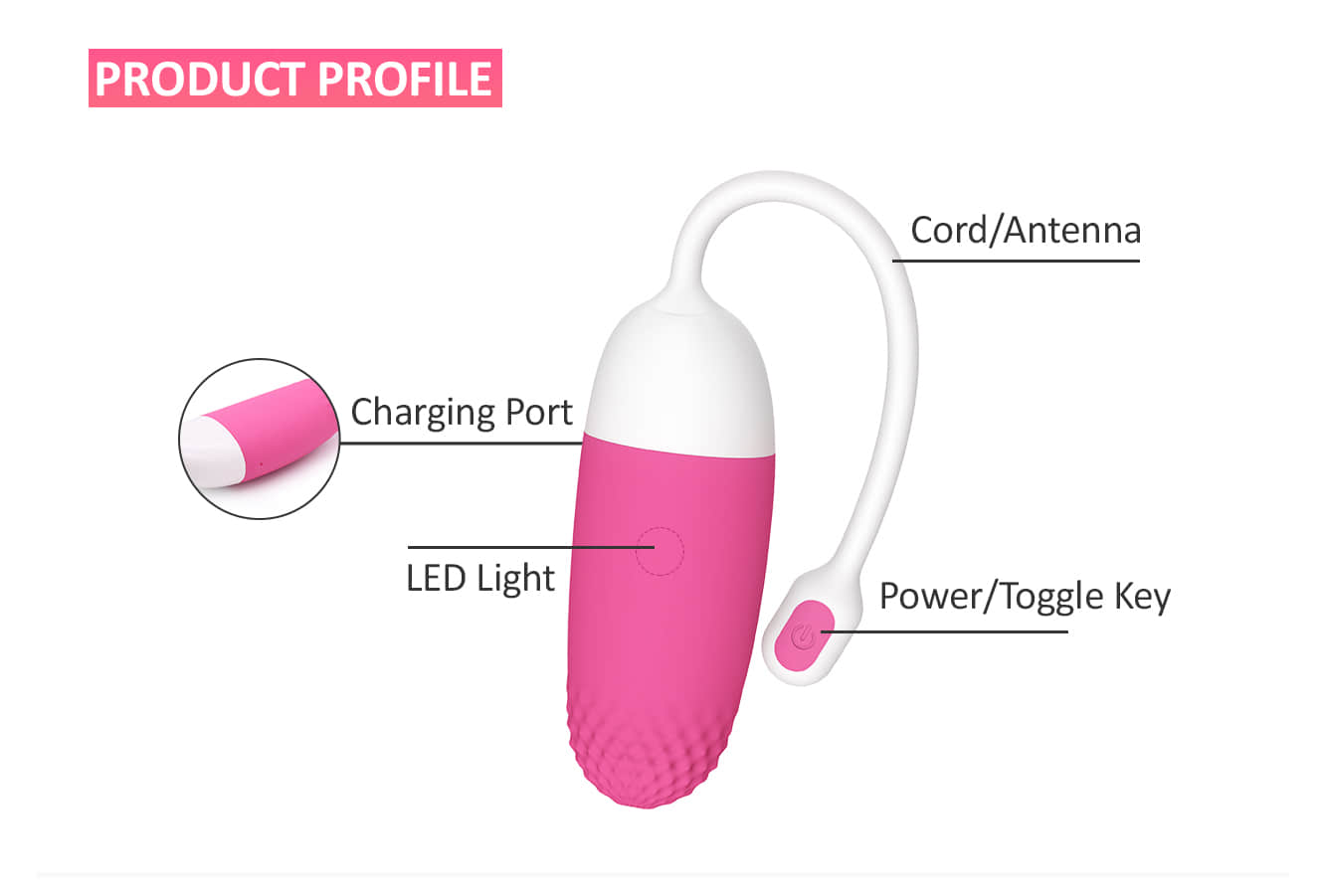Diagrama de Magic Motion Sundae